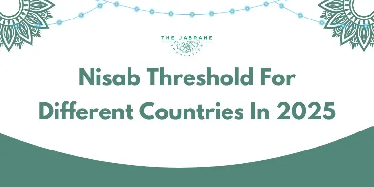 Nisab Threshold For Different Countries | Zakat Nisab 2025